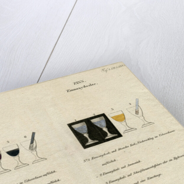 Tin solutions by Unknown