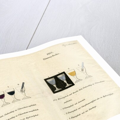 Tin solutions by Unknown