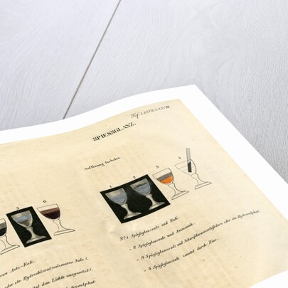 Silver and antimony solutions by Unknown