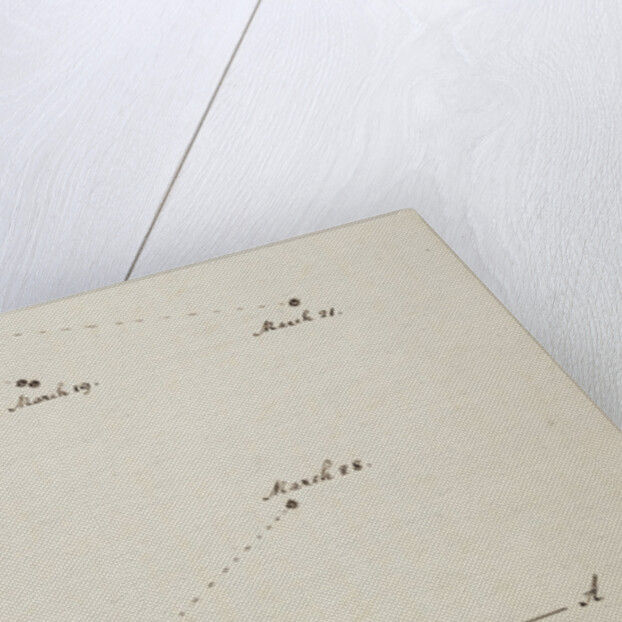 Account of a comet by William Herschel