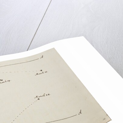 Account of a comet by William Herschel