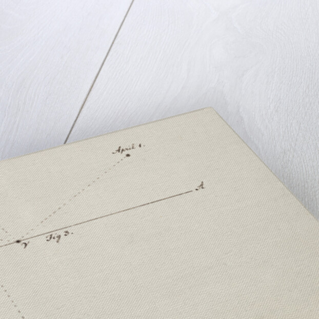 Account of a comet by William Herschel