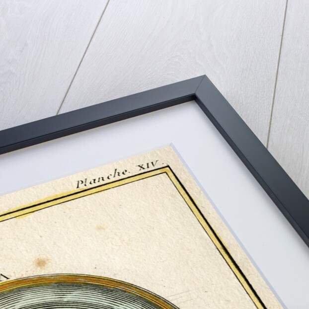 Burning glass by Unknown