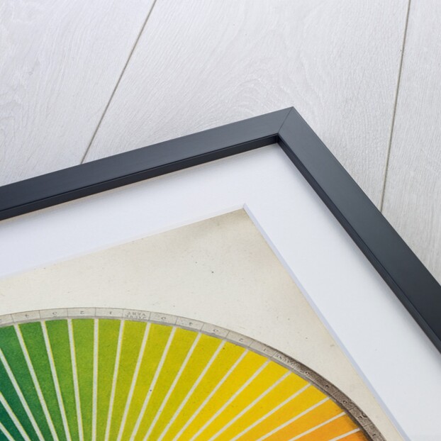 Colour circle by Michel Eugene Chevreul