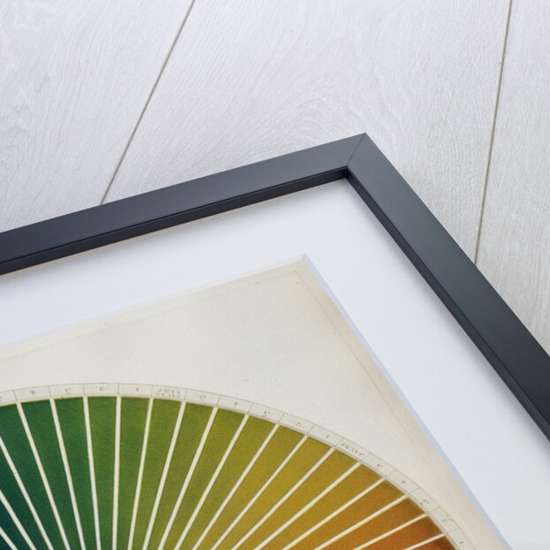 Colour circle by Michel Eugene Chevreul