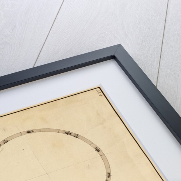 Observatory roof by John Smeaton