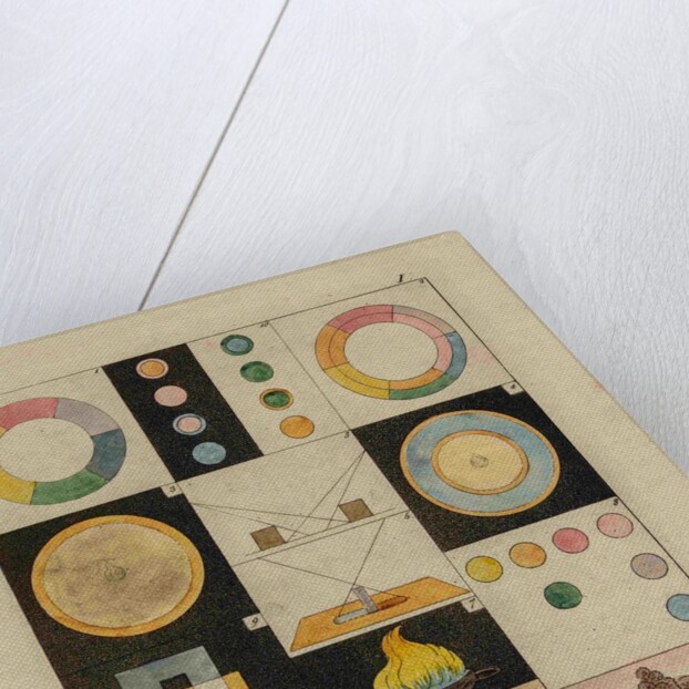 Optical diagrams by Johann Wolfgang von Goethe (1749-1832)