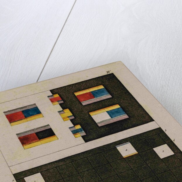 Optical diagrams by Johann Wolfgang von Goethe (1749-1832)
