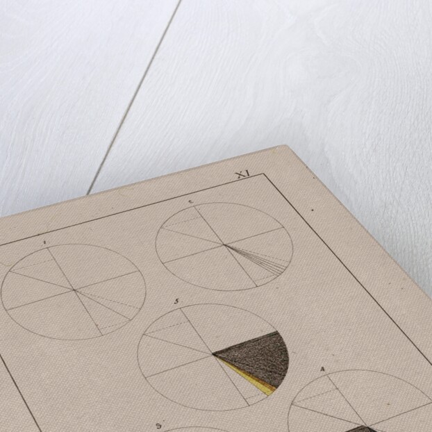 Optical diagrams by Johann Wolfgang von Goethe