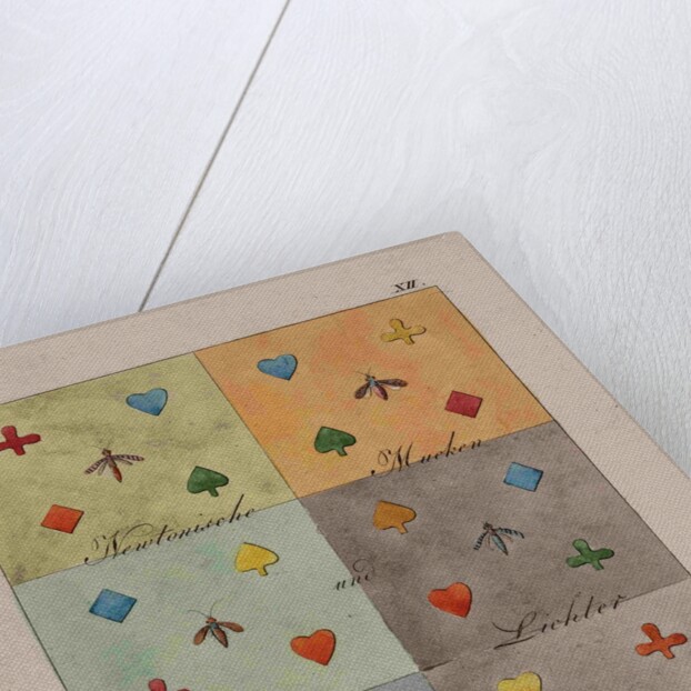 Harmonious colours by Johann Wolfgang von Goethe