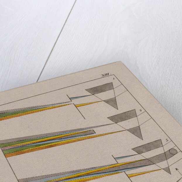 Optical diagrams by Johann Wolfgang von Goethe