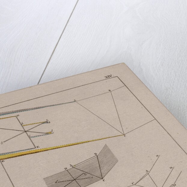 Optical diagrams by Johann Wolfgang von Goethe