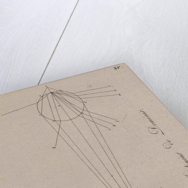 Theory of the rainbow by Johann Wolfgang von Goethe