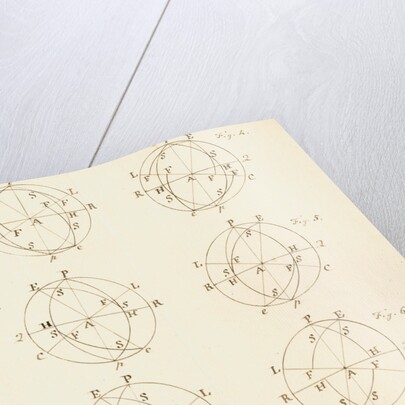 Terrestrial globes with equators, poles, eliptics and quadrants by Abraham Robertson