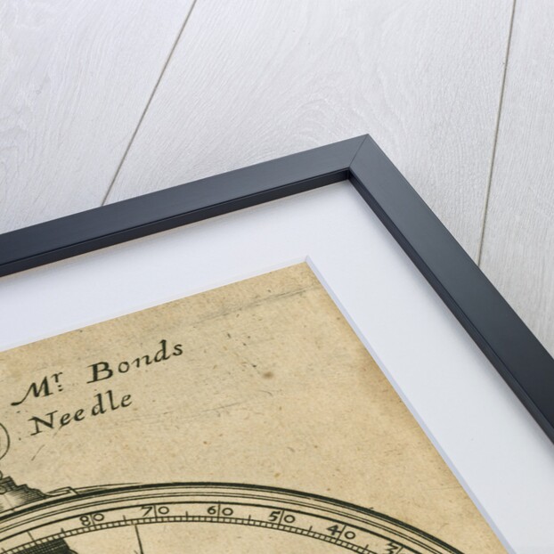 A figure of Mr. Bonds Inclinatory Needle by Anonymous