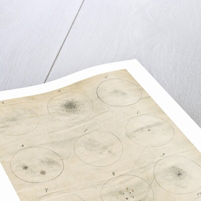 Nebulae observed through a 20-foot focal length reflecting telescope by William Herschel