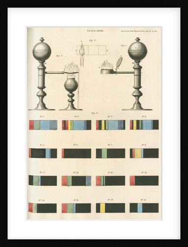 Monochromatic lamps and filtered spectra by William Home Lizars