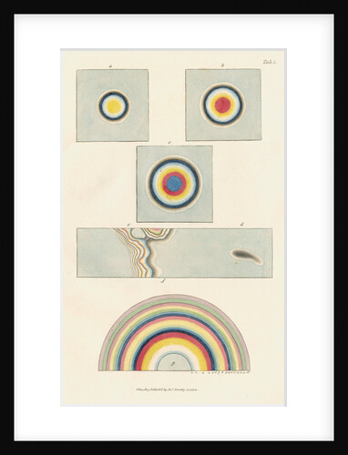 Colours in layers of mica and glass by James Sowerby