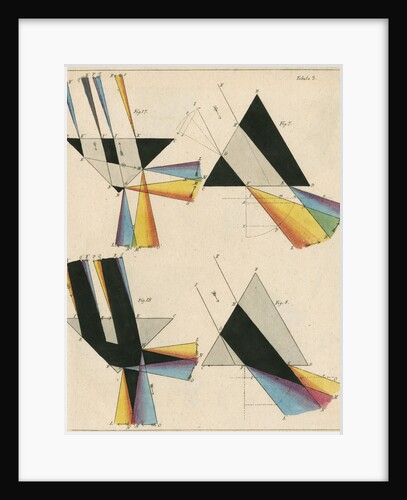 Spectra from light shone through prisms by Anonymous