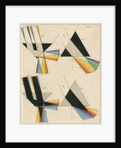 Spectra from light shone through prisms by Anonymous