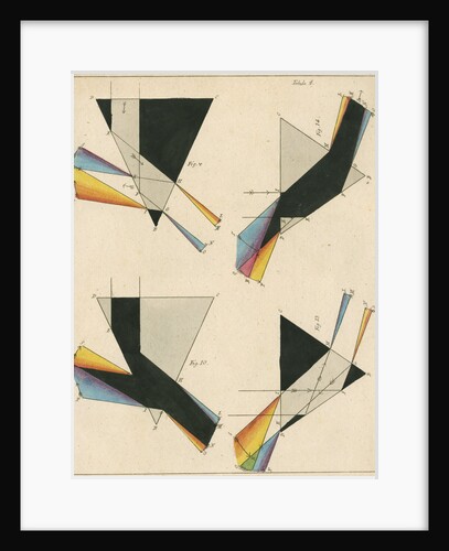 Spectra from light shone through prisms by Anonymous