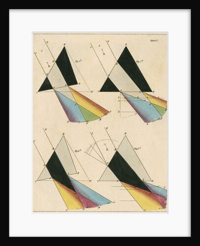 Spectra from light shone through prisms by Anonymous