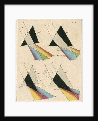 Spectra from light shone through prisms by Anonymous