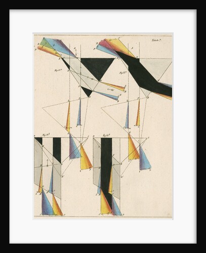 Spectra from light shone through prisms by Anonymous