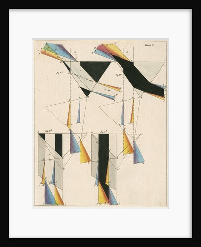 Spectra from light shone through prisms by Anonymous