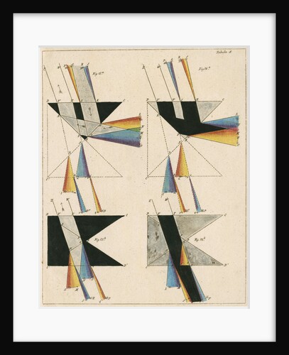 Spectra from light shone through prisms by Anonymous