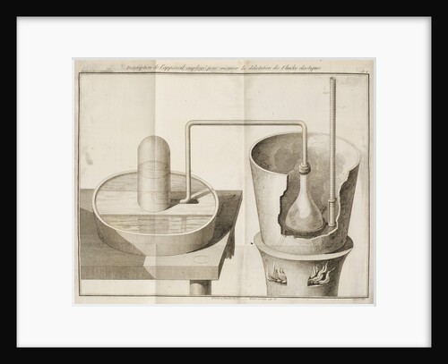 Apparatus to measure fluid expansion by Jean Marie Delettre