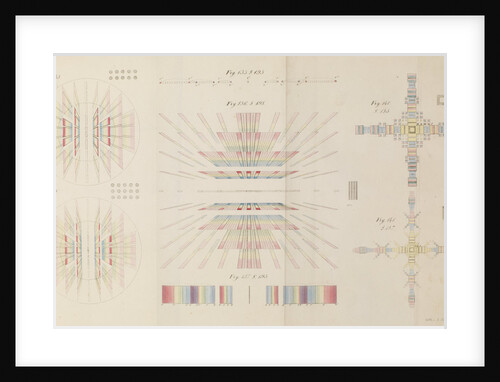Frauhofer diffraction patterns generated through different apertures by L Schwerd