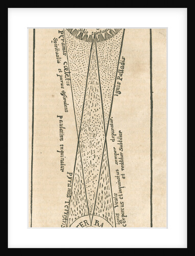 Figures of the Sun and Earth by unknown