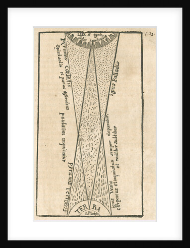 Figures of the Sun and Earth by unknown