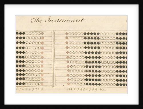 'Superdigit' mathematical calculator by Robert Flower