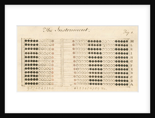'Superdigit' mathematical calculator by Robert Flower