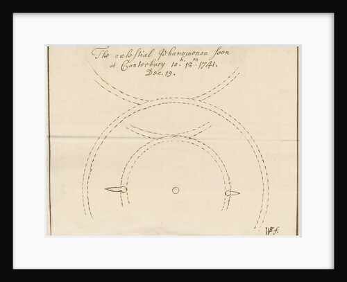 Parhelia observed in Kent by William Stukeley