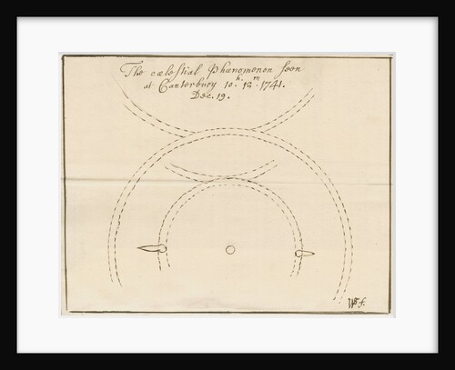 Parhelia observed in Kent by William Stukeley