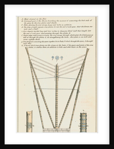 'Sheers in Woolwich Dockyard' by Anonymous