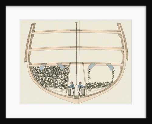 Steamship coaling by Anonymous