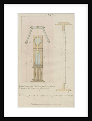 Kater's invariable pendulum and clock for gravity observations, Sumatra by unknown