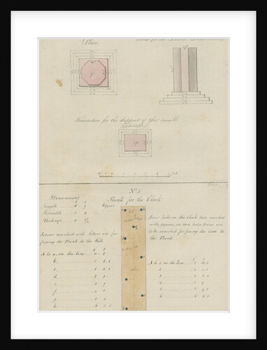 Fixtures for pendulum clock and transit instrument, Sumatra by unknown