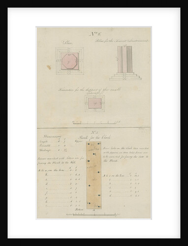 Fixtures for pendulum clock and transit instrument, Sumatra by unknown