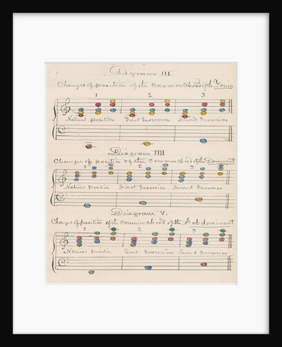 Musical harmony and colours by John Denis Macdonald