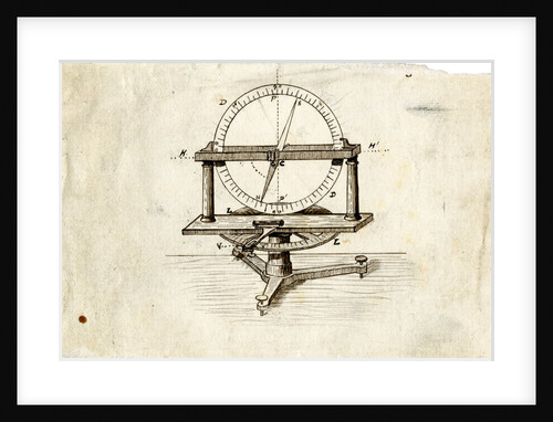 Dip circle by unknown