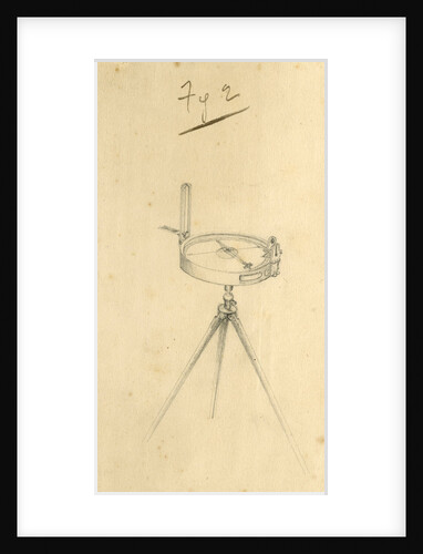 Surveying compass by unknown