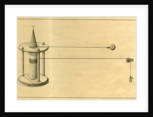 Whirling arm by Benjamin Robins
