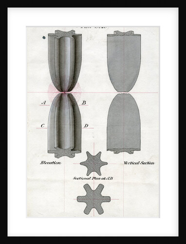Fluted carbons for arc lights by James Nicholas Douglass