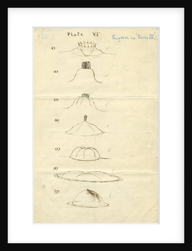 Impact on a liquid by Arthur Mason Worthington