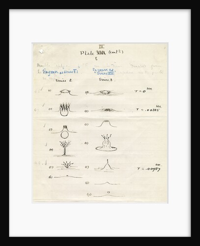 Impact on a liquid by Arthur Mason Worthington